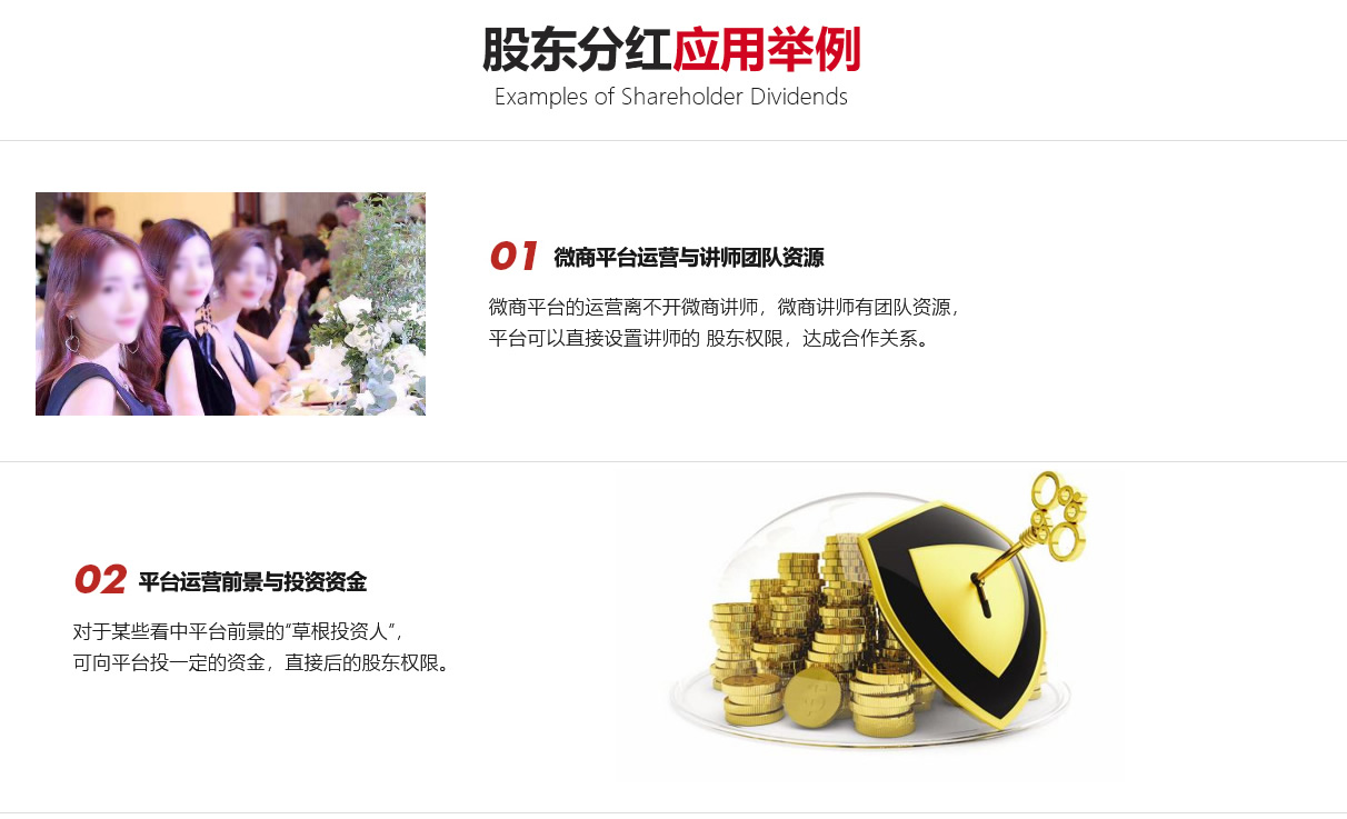 團隊分紅分銷商城系統(tǒng)