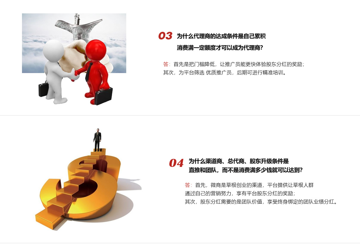 團隊分紅分銷商城系統(tǒng)